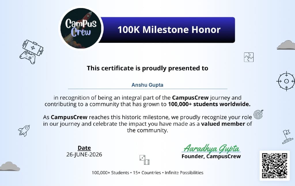 100k Milestone Honor