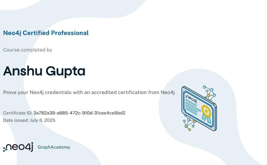 Neo4j Certified Professional