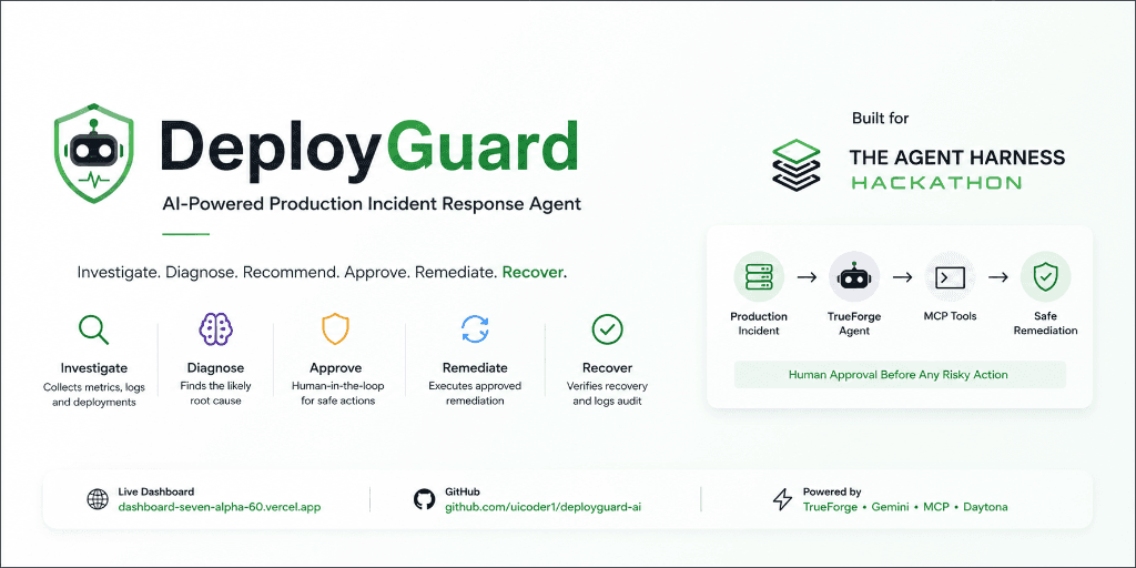 Building DeployGuard: An AI Incident Response Agent with TrueForge
